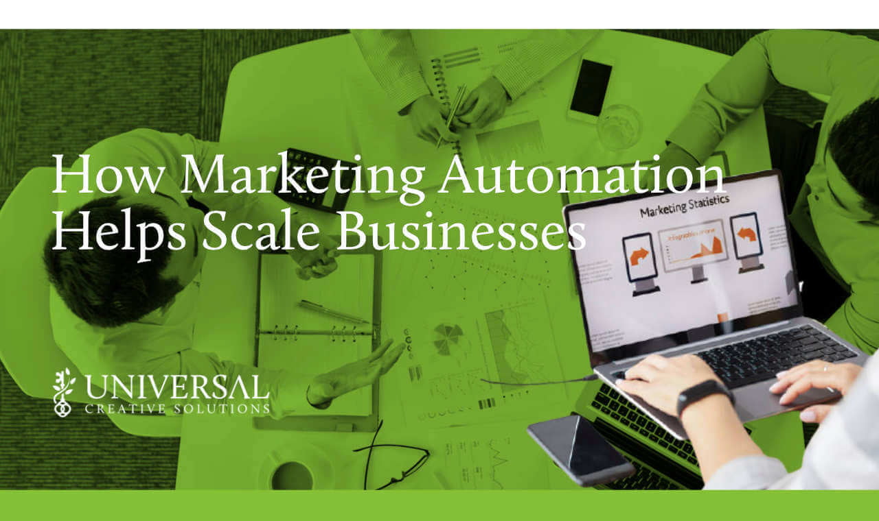 How Marketing Automation Helps Scale Businesses